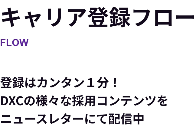 キャリア登録フロー